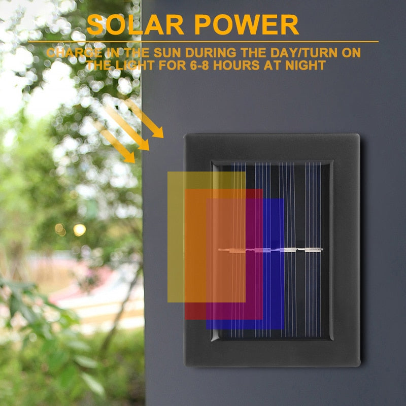 RadiantShield Solar - Iluminação exteriores inteligente